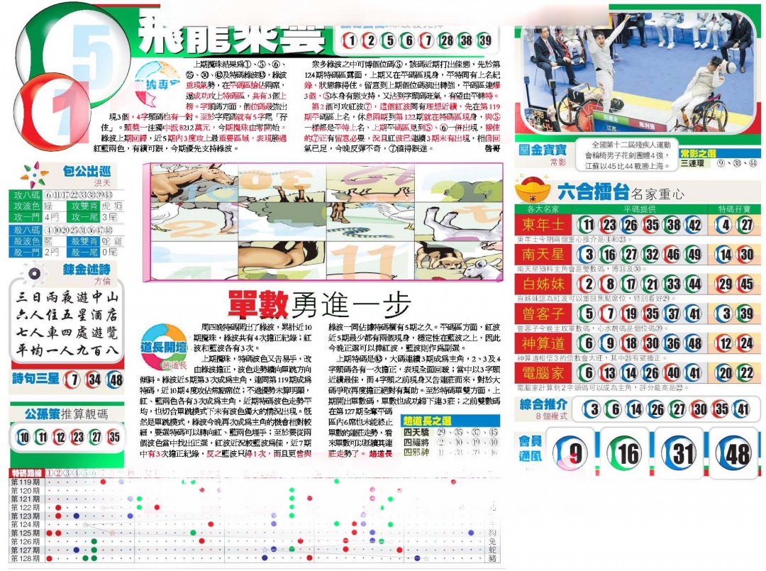 六合彩129期香港商报B