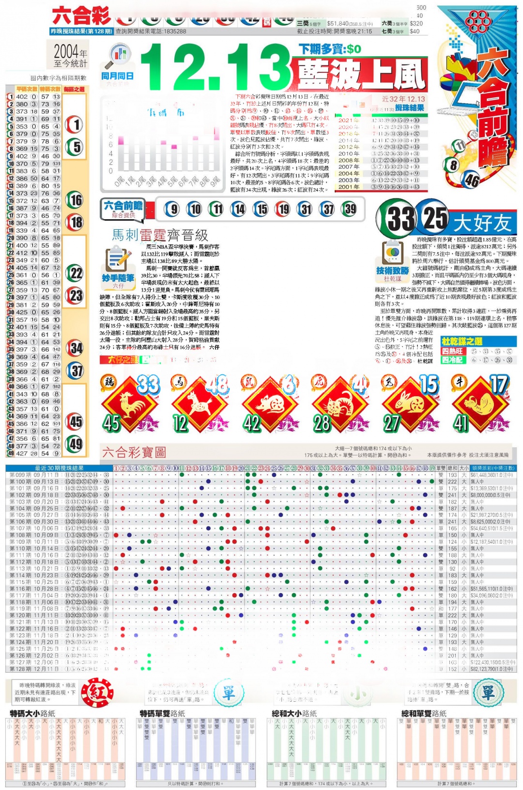 六合彩129期香港商报C