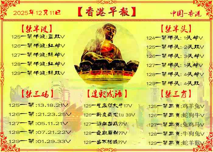 六合彩129期香港早报