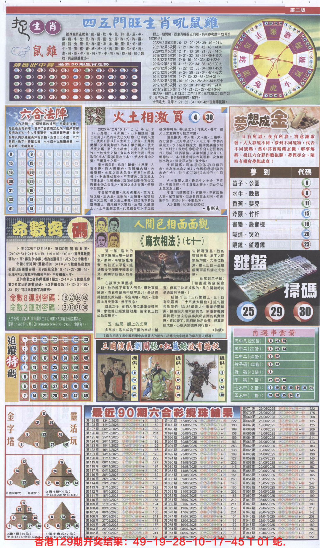 六合彩130期新报跑狗B