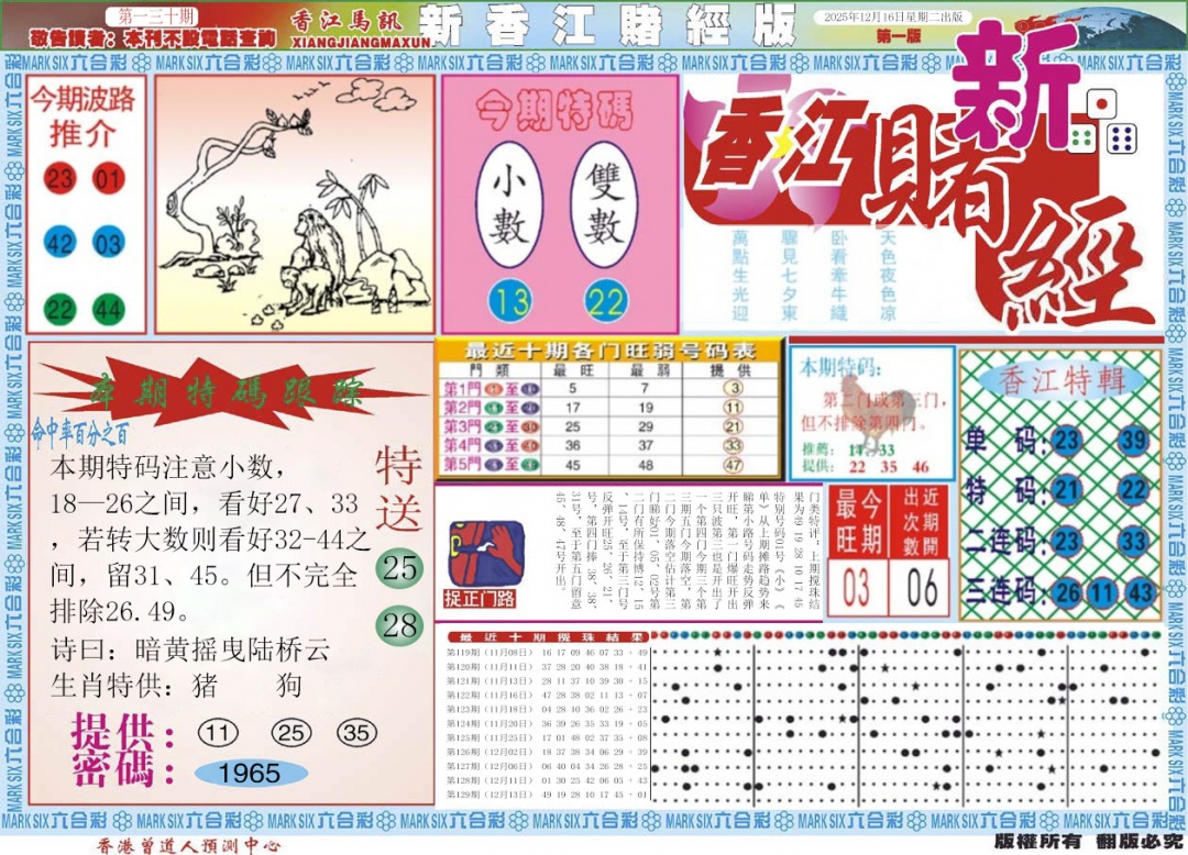 六合彩130期新香江赌经A