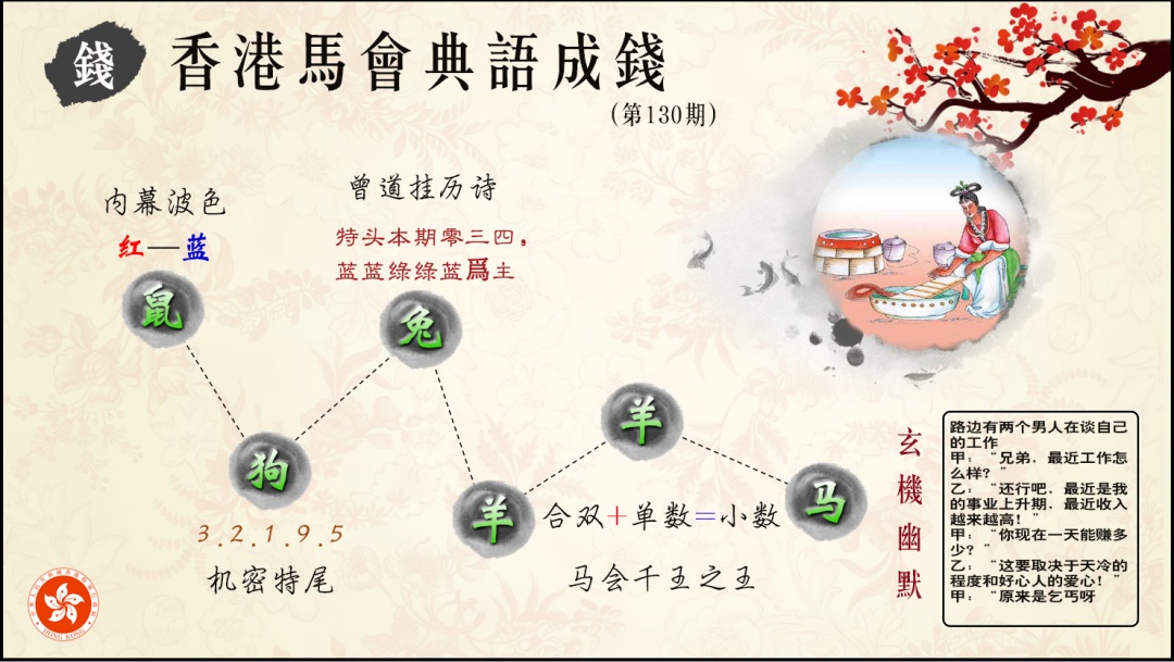 六合彩130期典语成钱