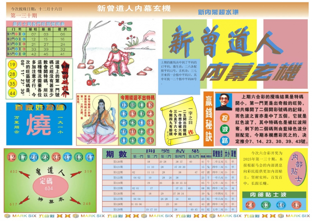 六合彩130期新曾道人内幕A