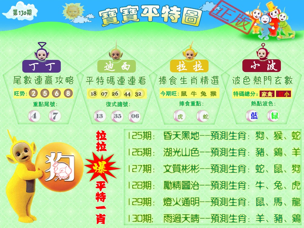 六合彩130期宝宝平特图（热）