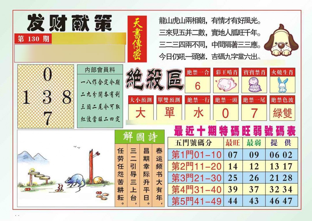 六合彩130期发财献策