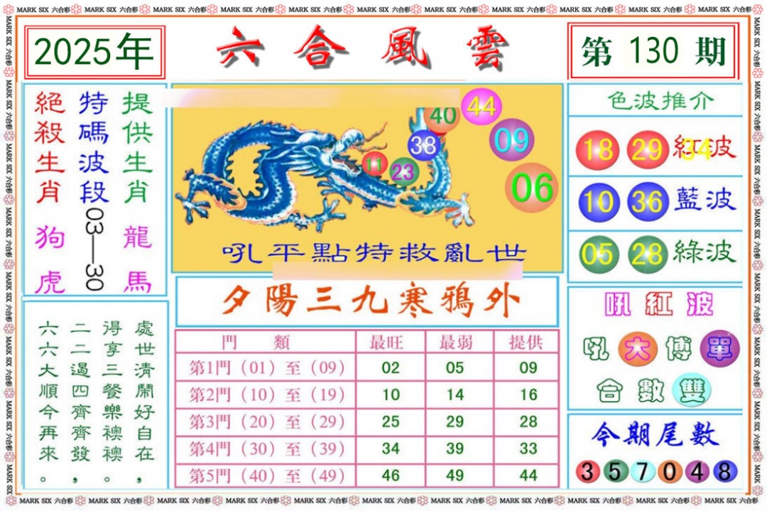 六合彩130期六合风云