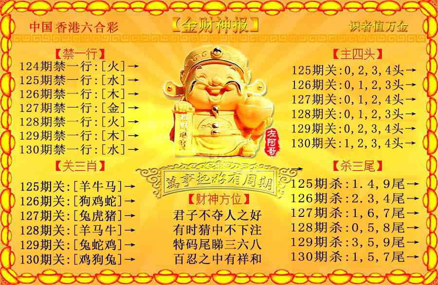 六合彩130期金财神