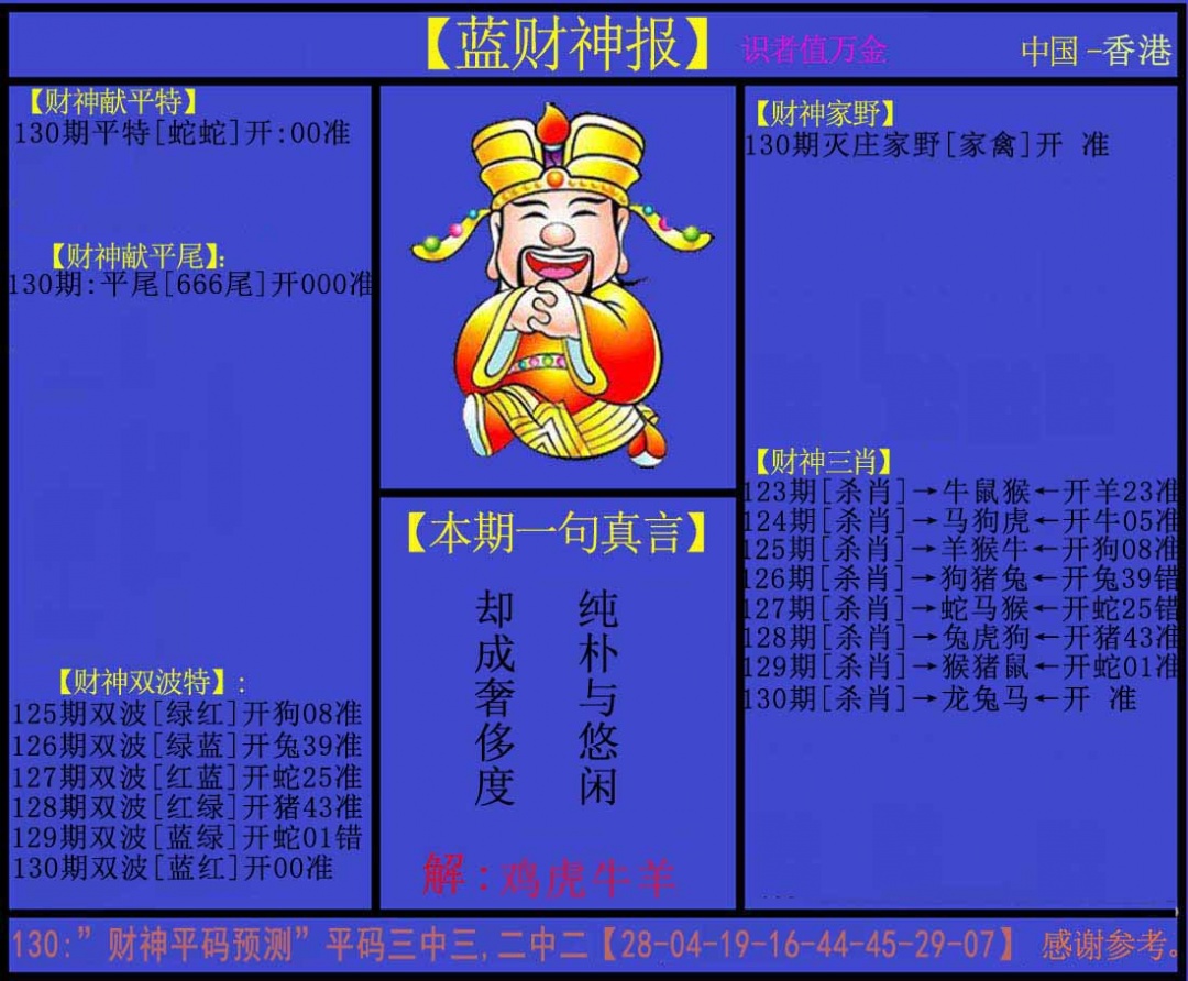 六合彩130期蓝财神