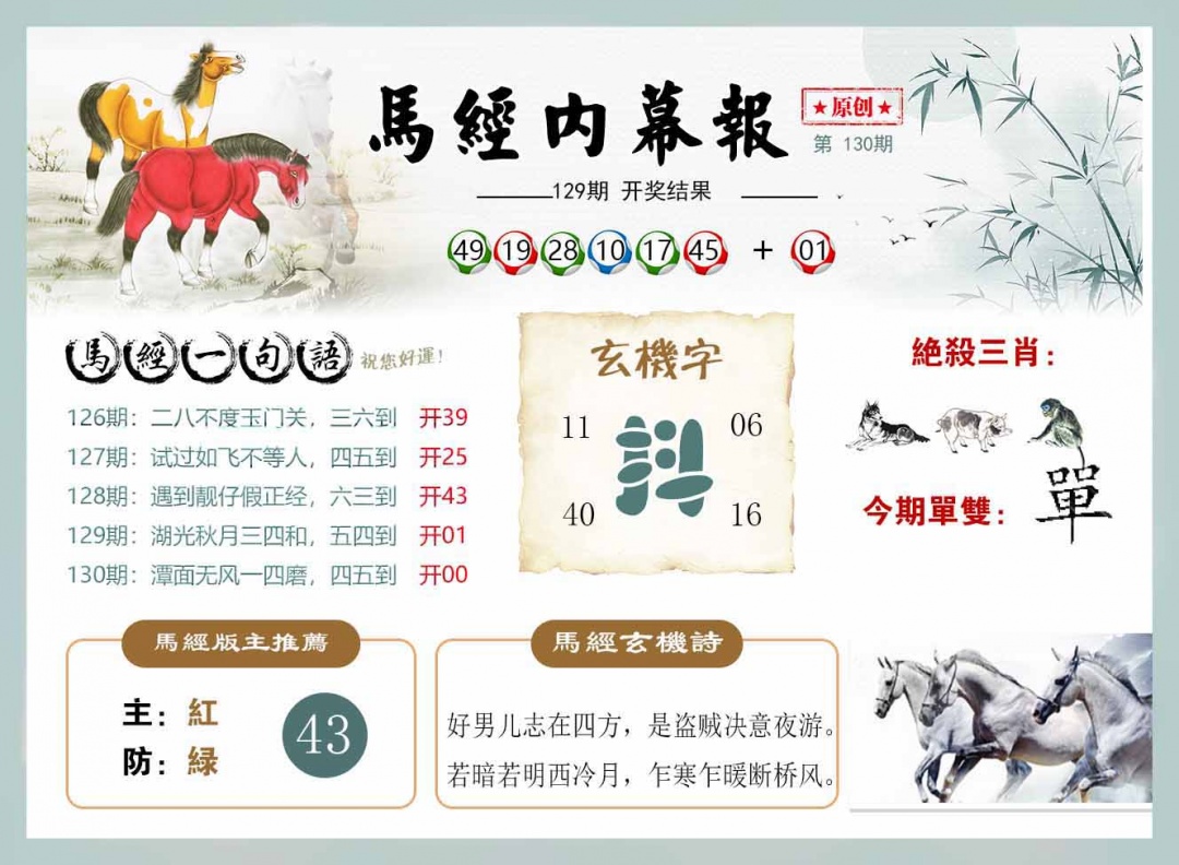 六合彩130期马经内幕报
