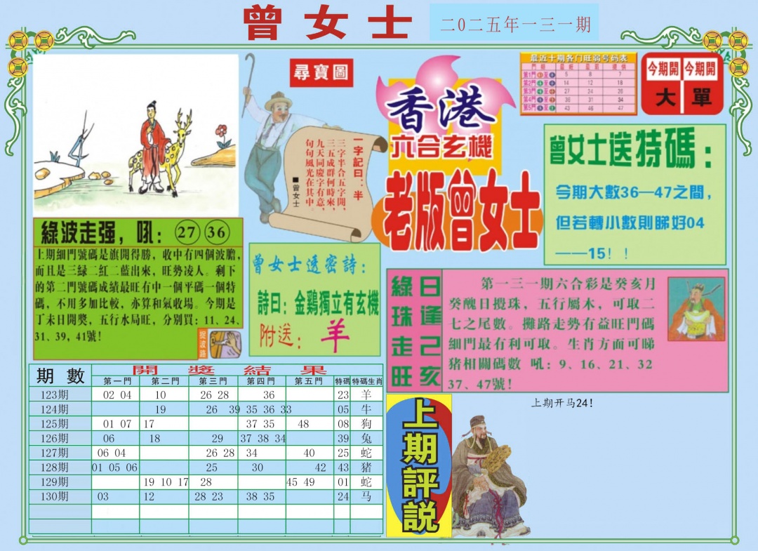 六合彩131期老版曾女士A