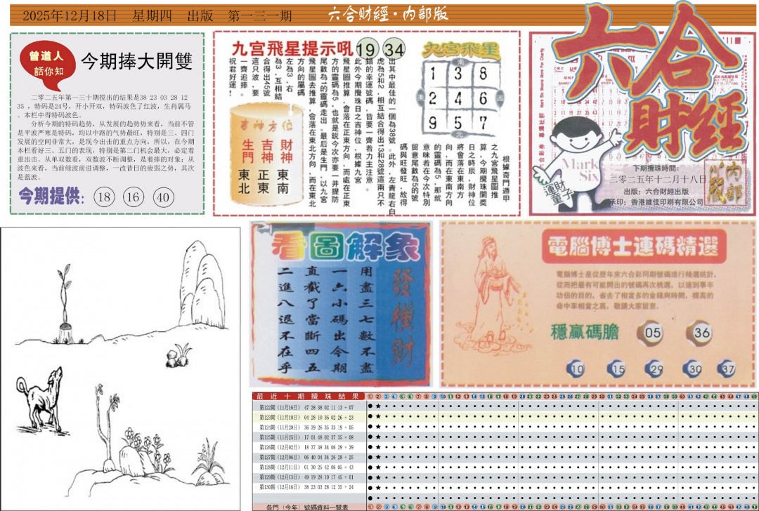 六合彩131期六合财经A