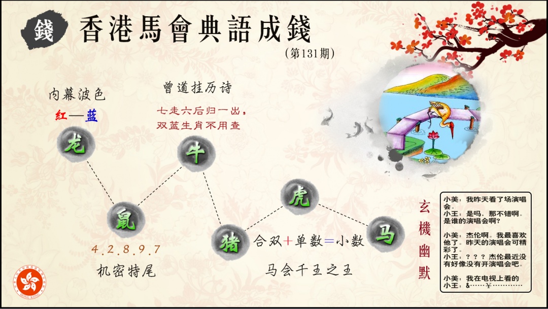 六合彩131期典语成钱