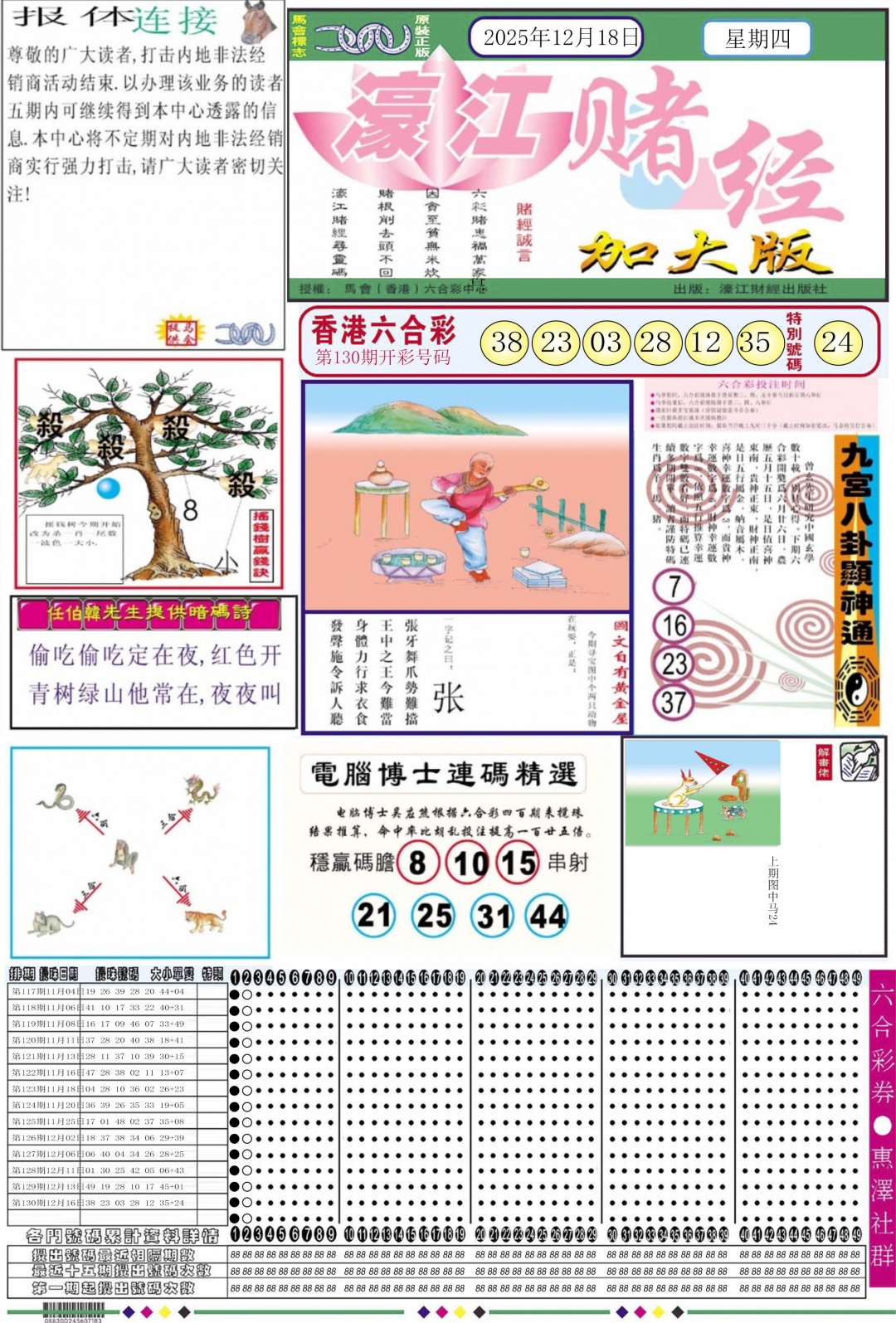 六合彩131期濠江赌经A加大版