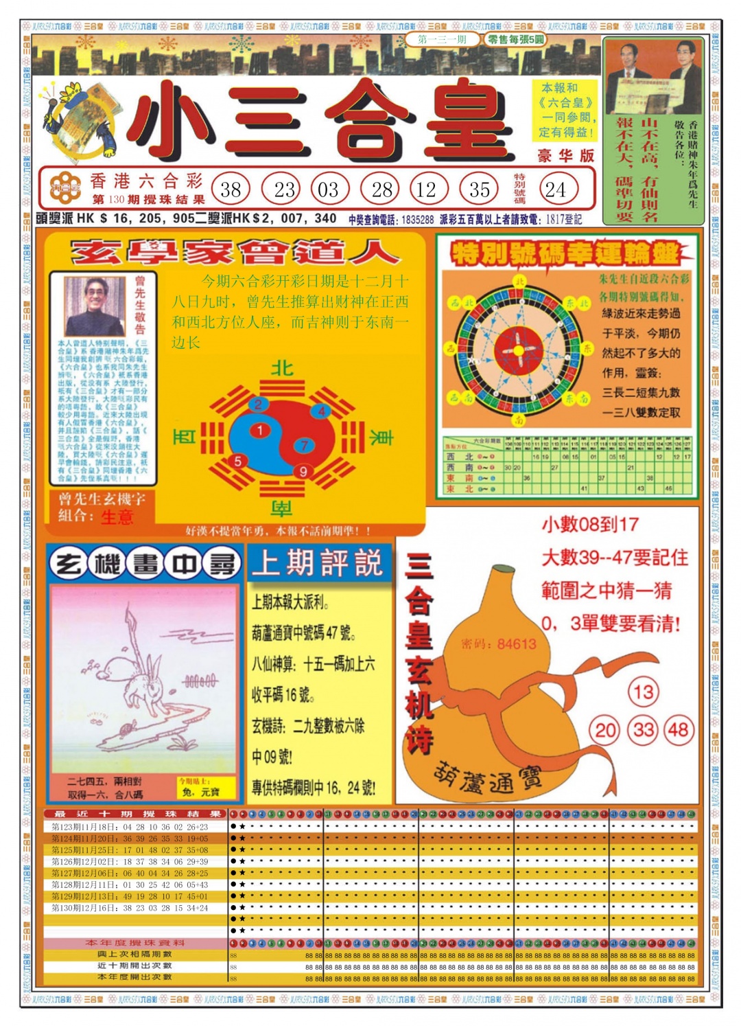 六合彩131期小三合皇A