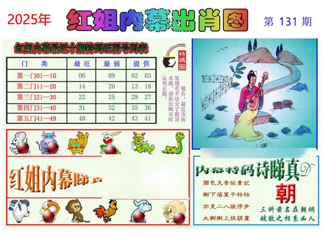 六合彩131期红姐内幕出肖
