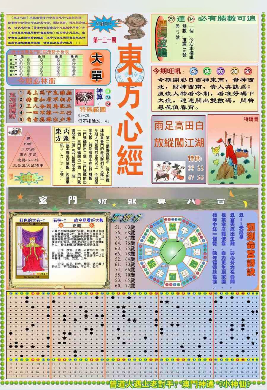 六合彩131期(新版)东方心经A