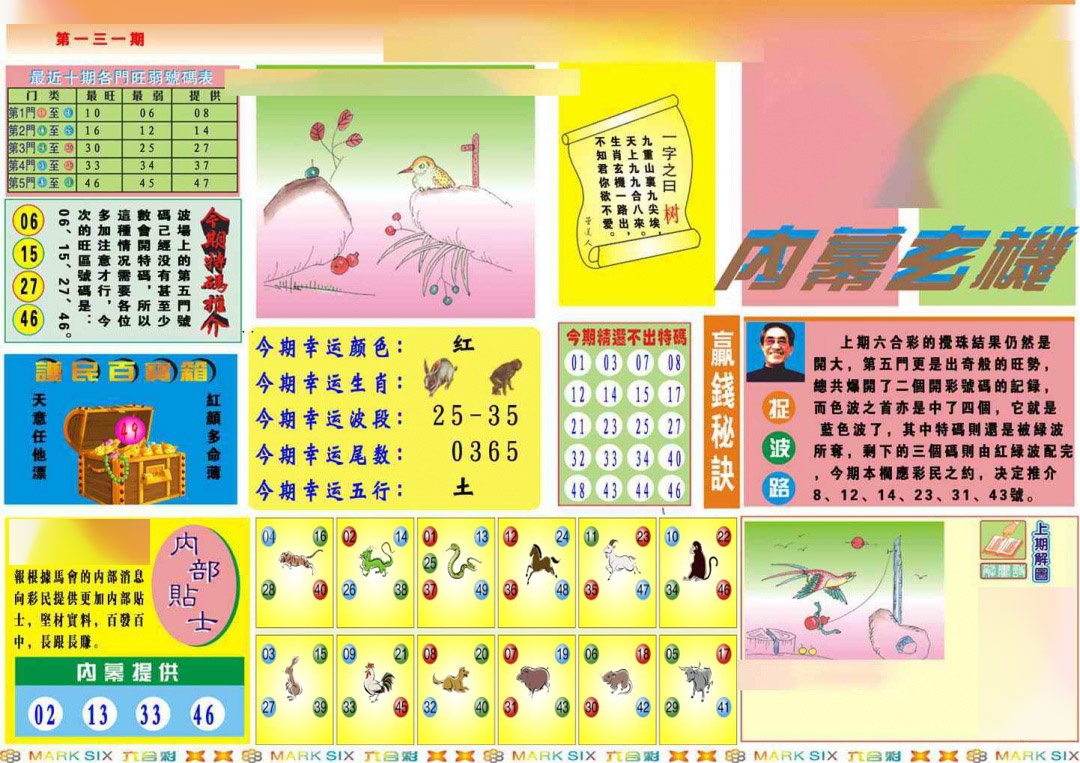 六合彩131期马经内幕A(新图推荐)