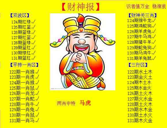 六合彩131期黄色财神报