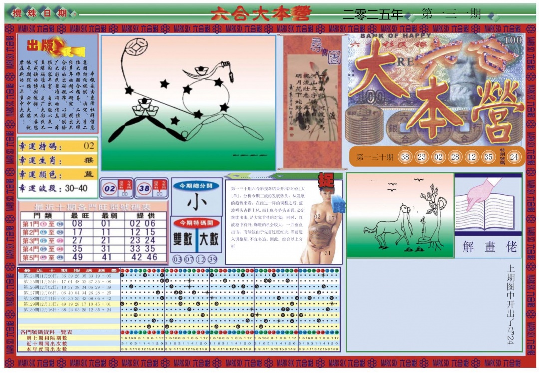 六合彩131期大本营