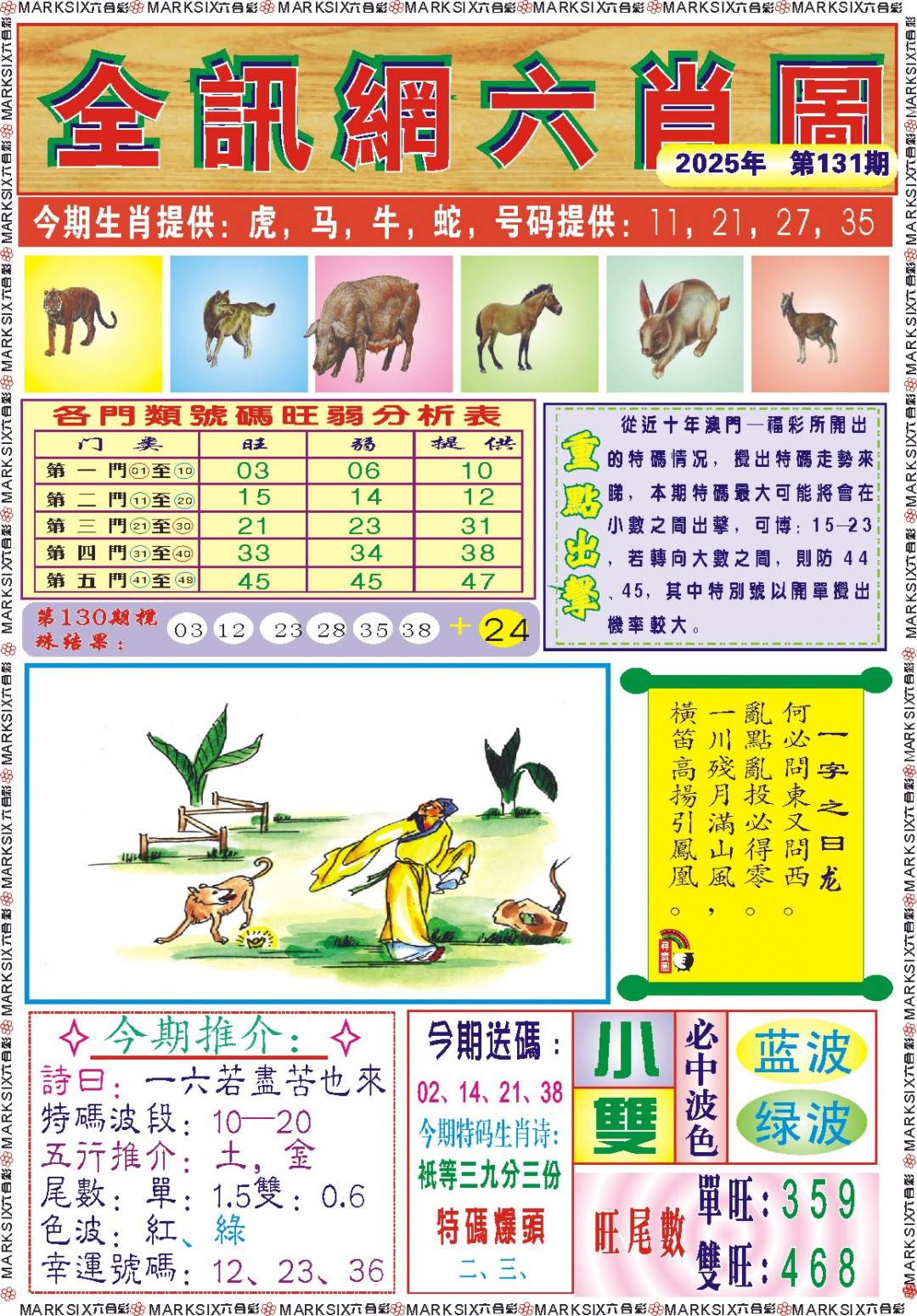 六合彩131期全讯网六肖图记录
