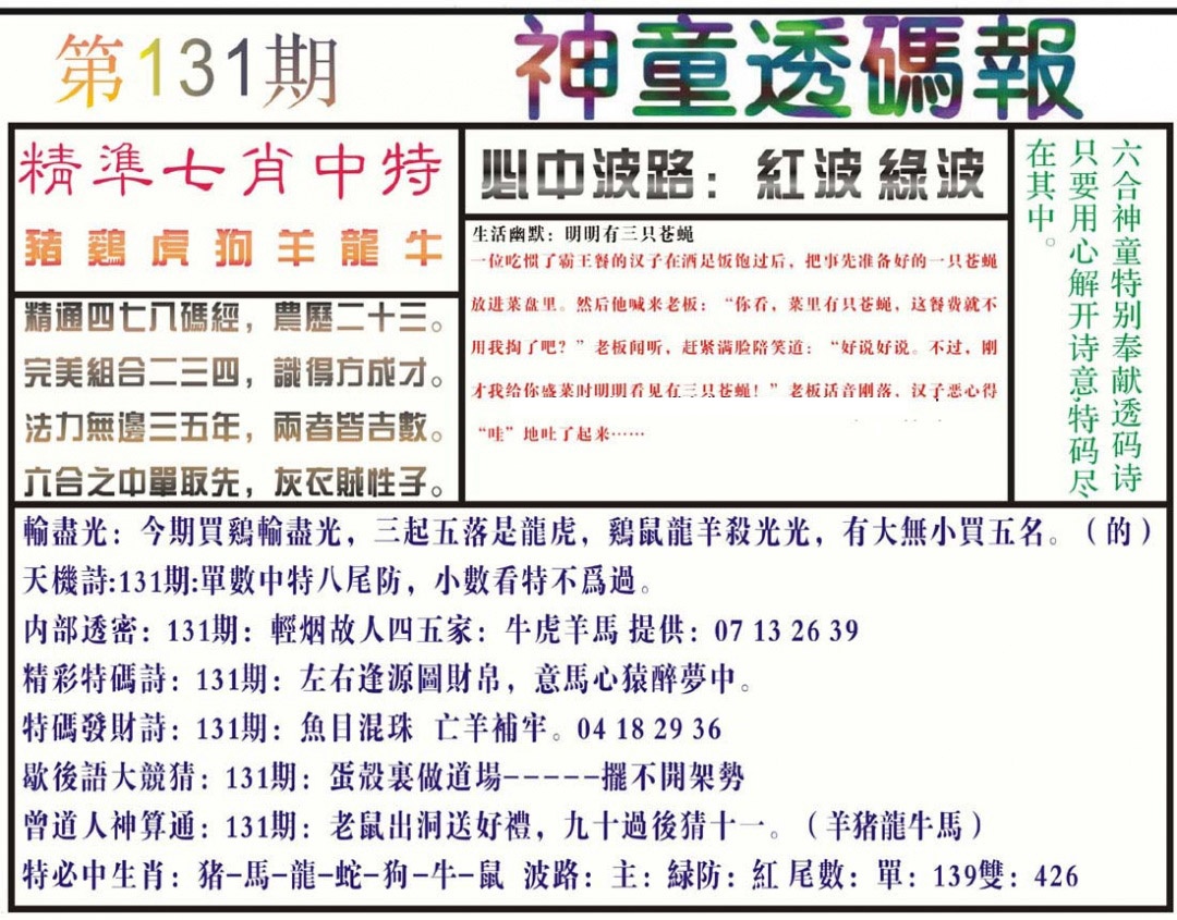 六合彩131期神童透码报(正版)