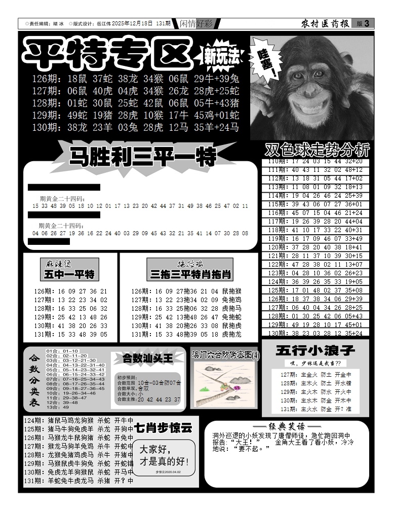 六合彩131期新粤彩(闲情好彩F)