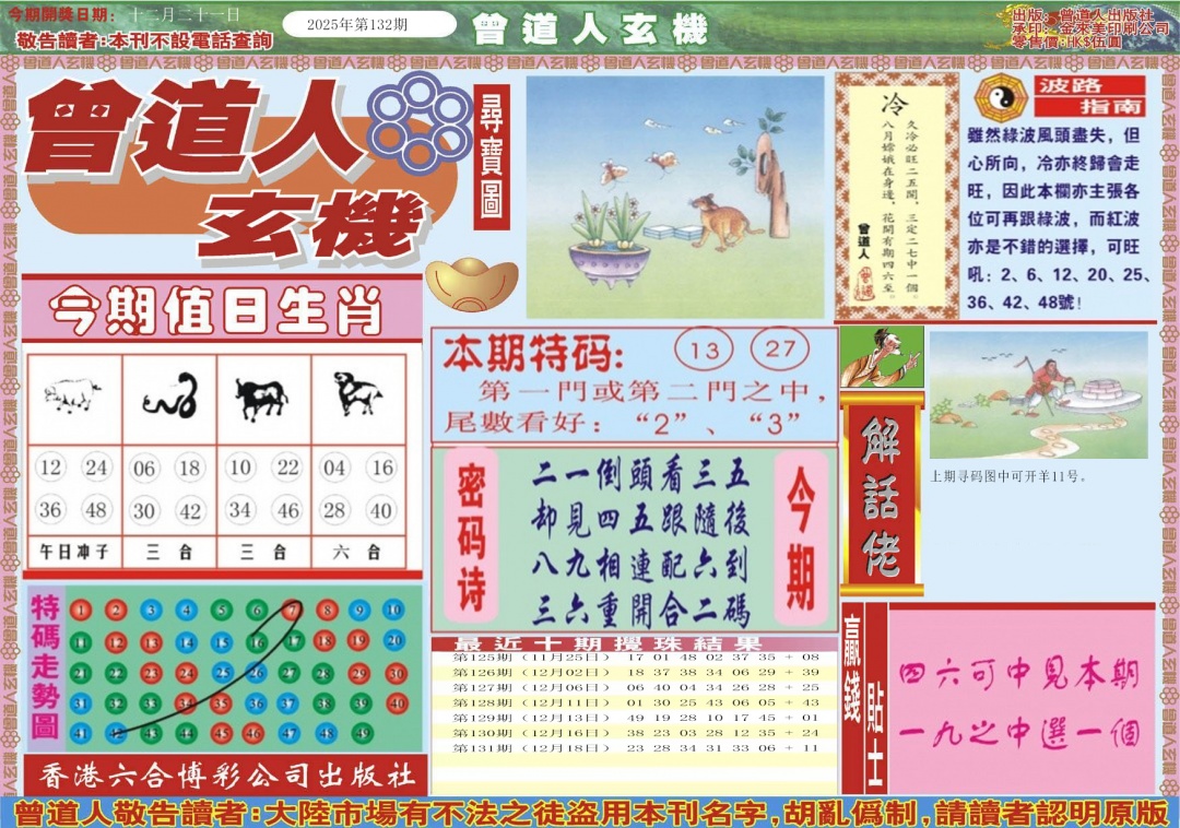 六合彩132期曾道人玄机A