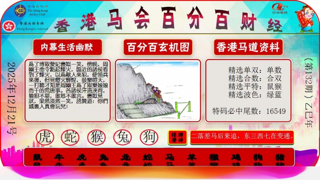 六合彩132期百分百财经