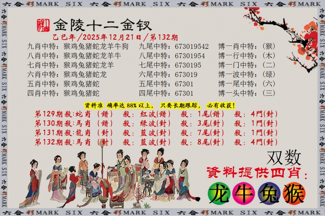 六合彩132期金陵十二金叉