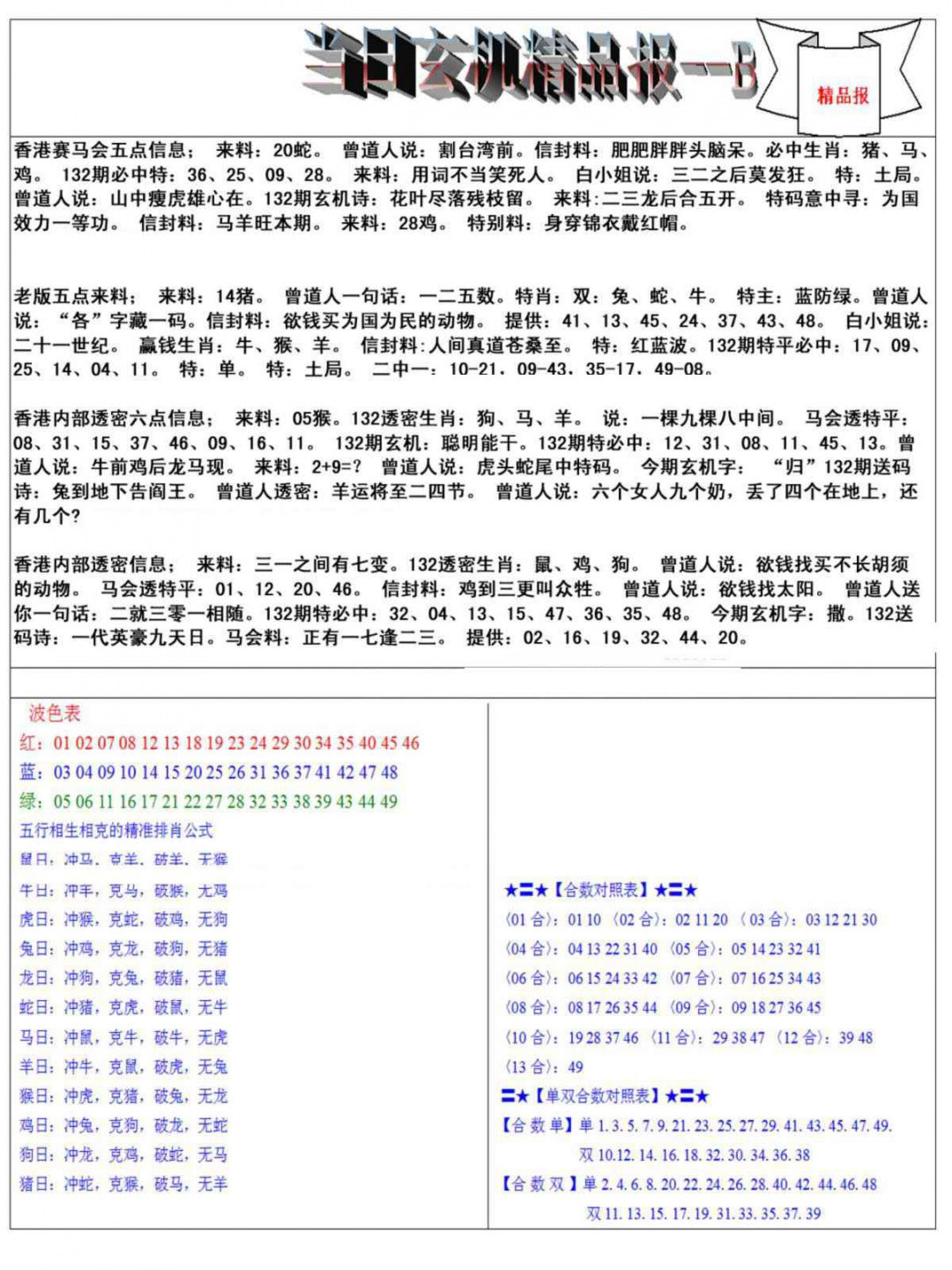 六合彩132期当日玄机精品报B