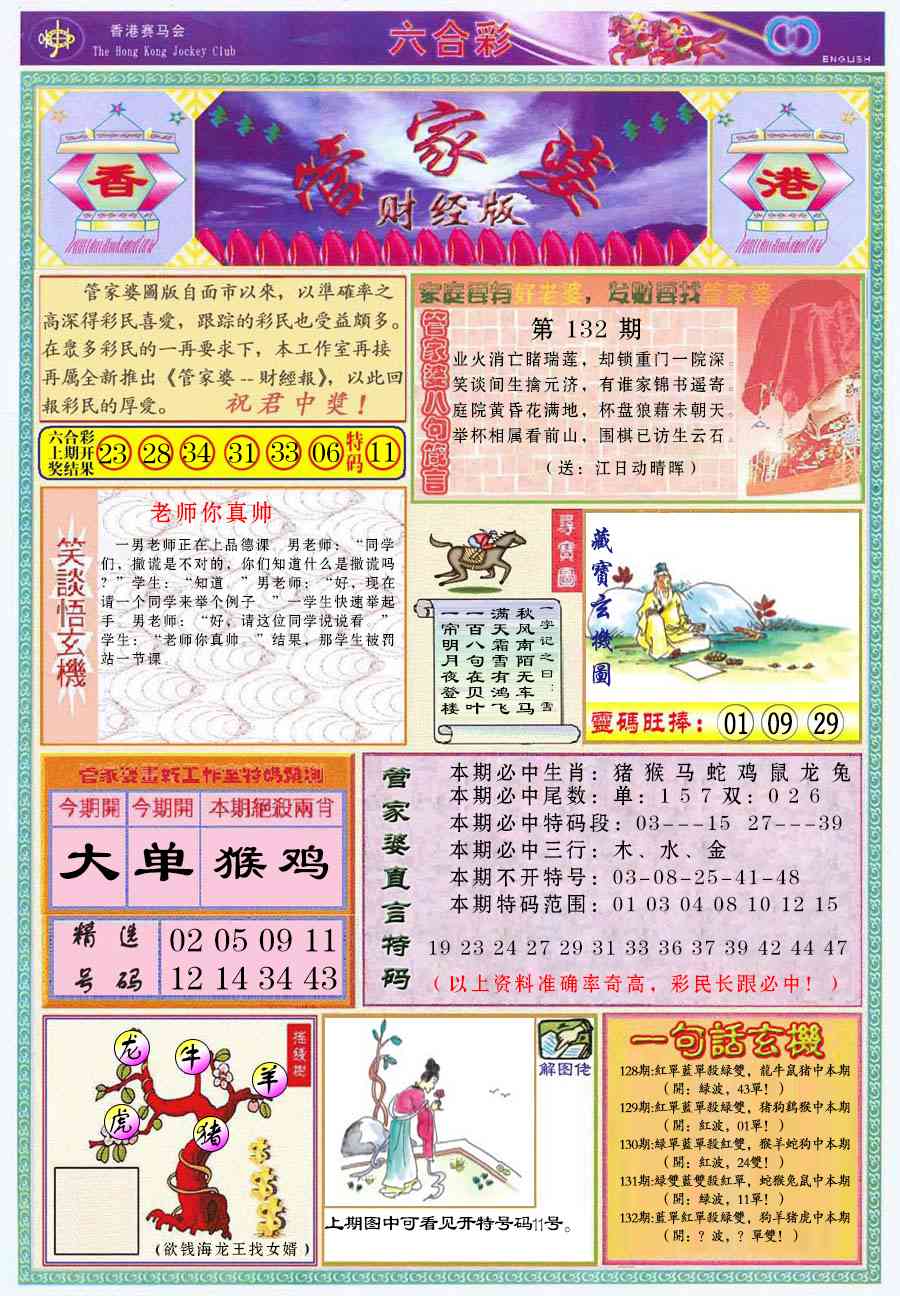 六合彩132期管家婆财经版