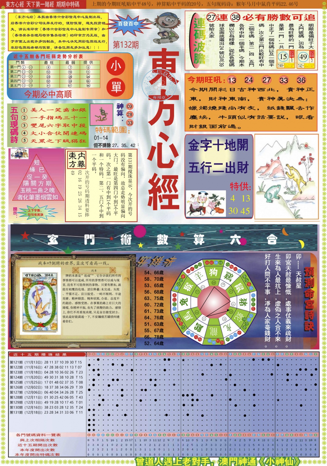 六合彩132期东方心经A
