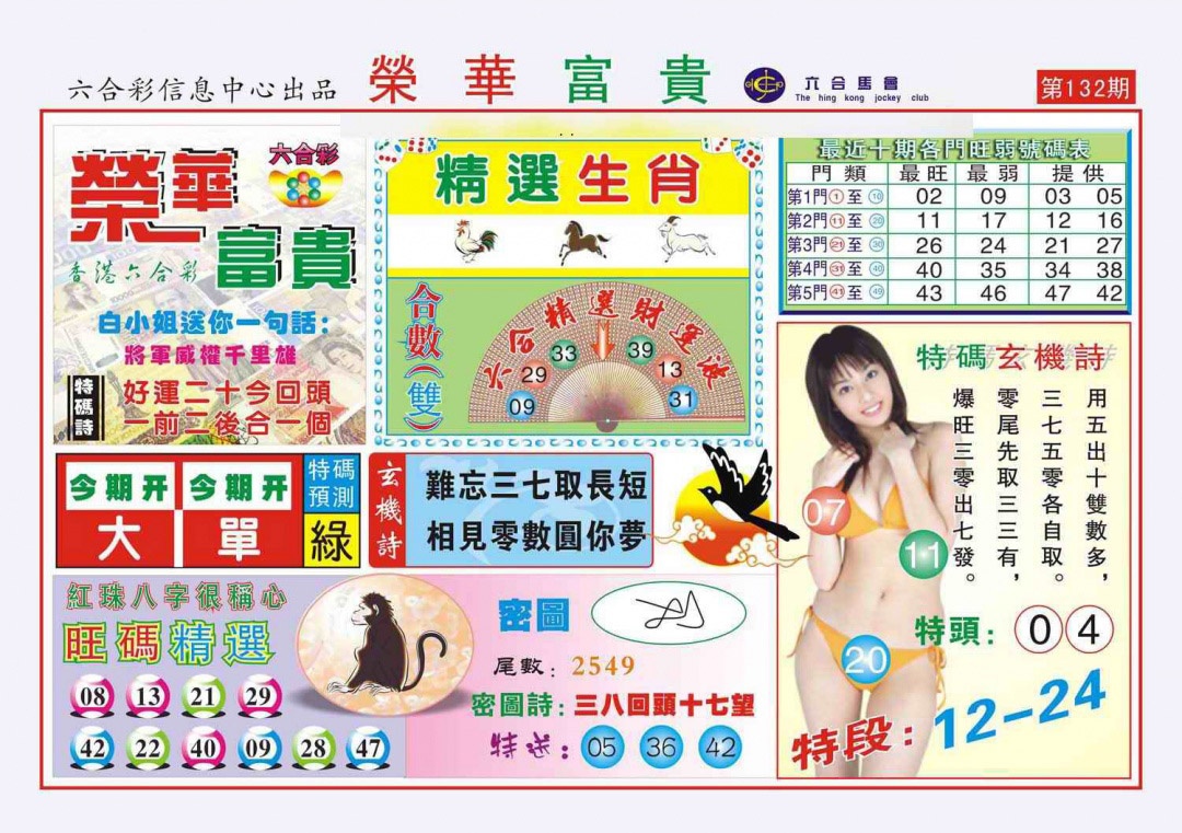 六合彩132期荣华富贵(新图)