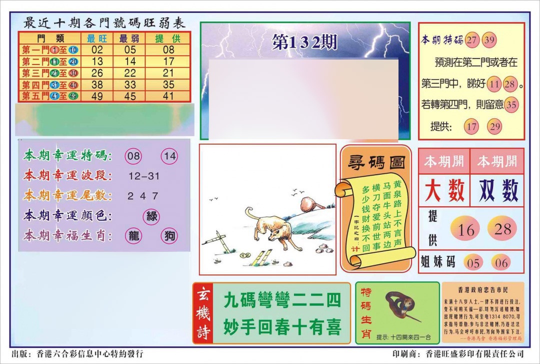 六合彩132期香港逢赌必羸(新图)
