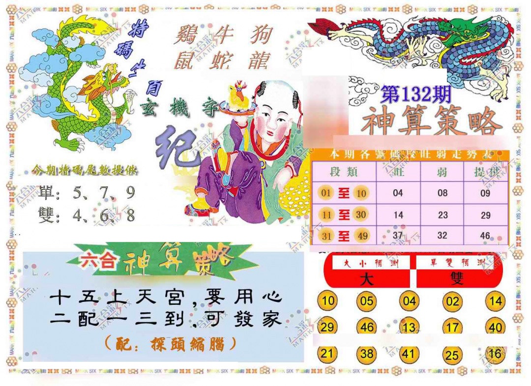 六合彩132期神算策略