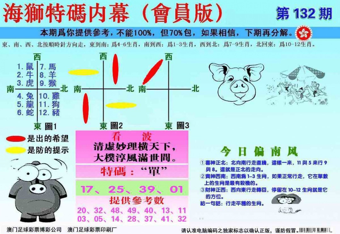 六合彩132期另版海狮特码内幕报