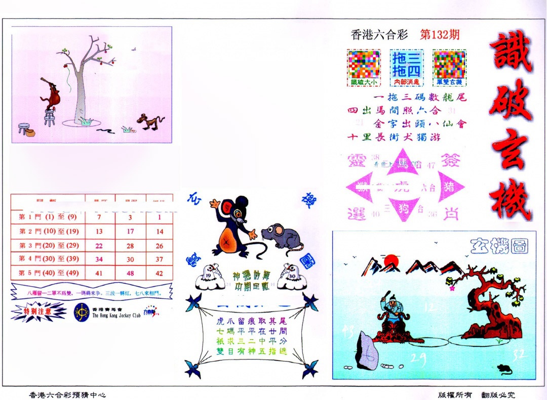 六合彩132期识破玄机(保证香港版)