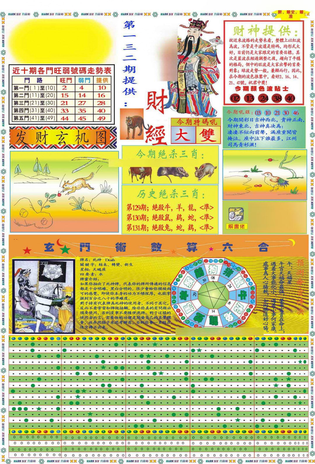 六合彩132期马经财经A(新图推荐)