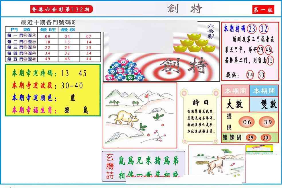 六合彩132期马经创特A(新图推荐)