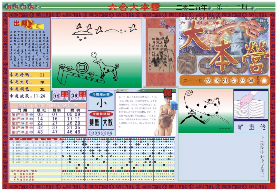 六合彩132期大本营