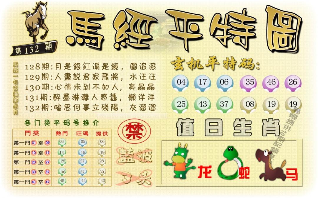 六合彩132期马经平特图（荐）