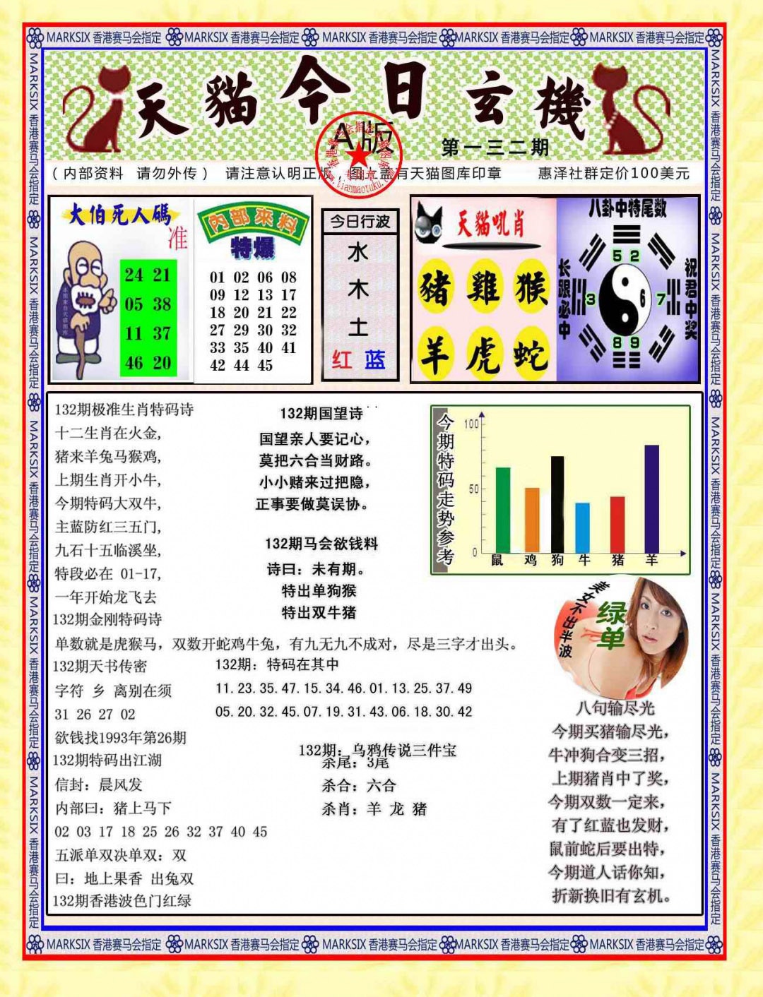 六合彩132期今日玄机图A