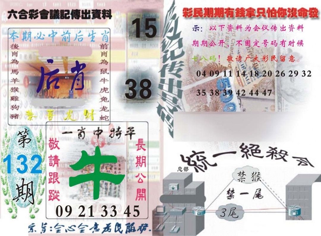 六合彩132期六合彩会议记录