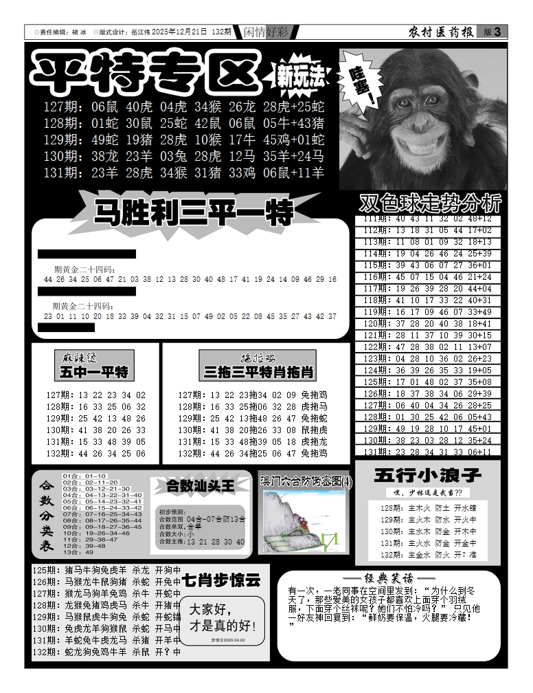 六合彩132期新粤彩(闲情好彩F)