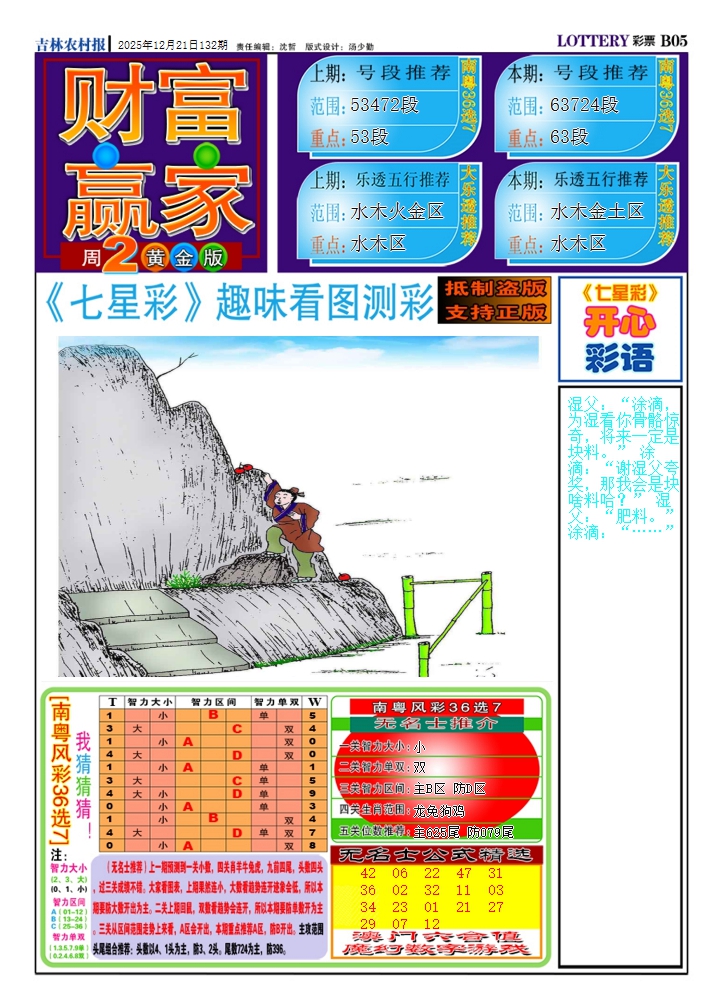 六合彩132期七星彩图(高清)A