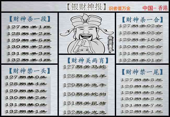 六合彩132期银财神