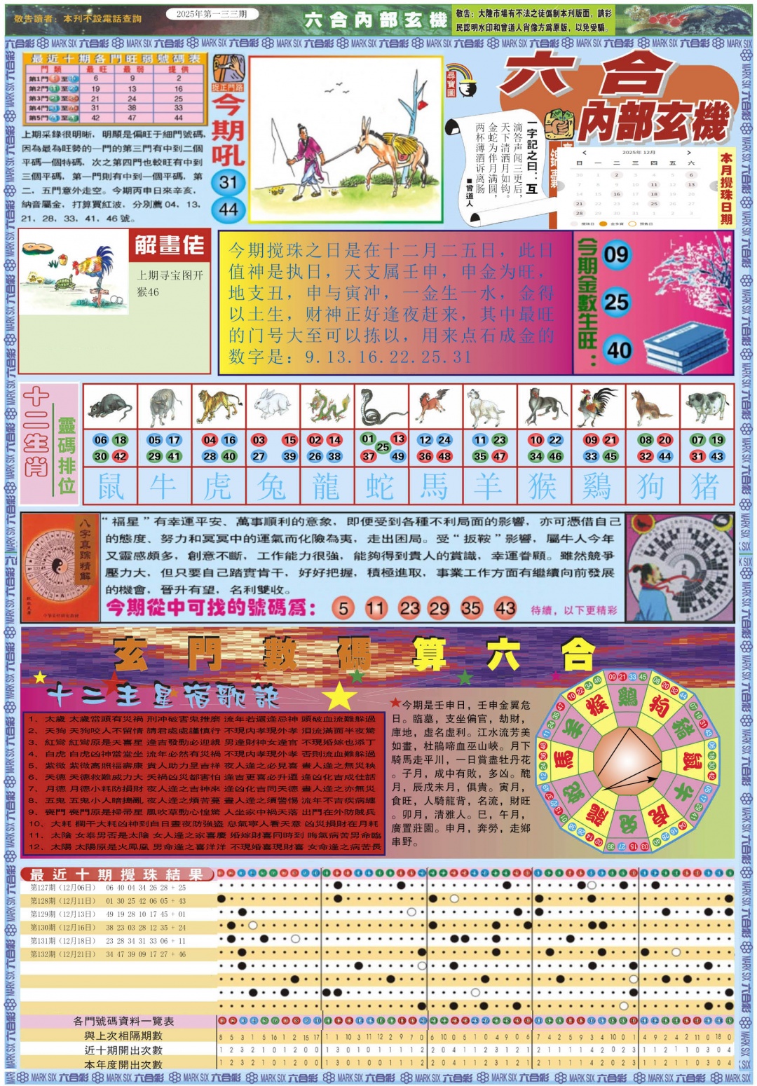 六合彩133期六合内部玄机A
