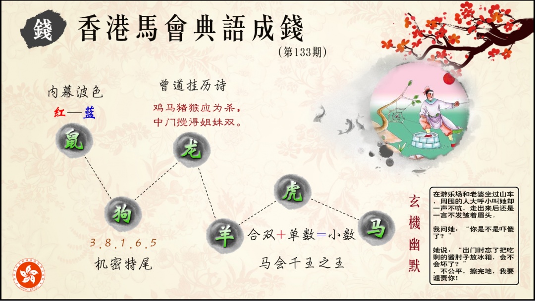 六合彩133期典语成钱