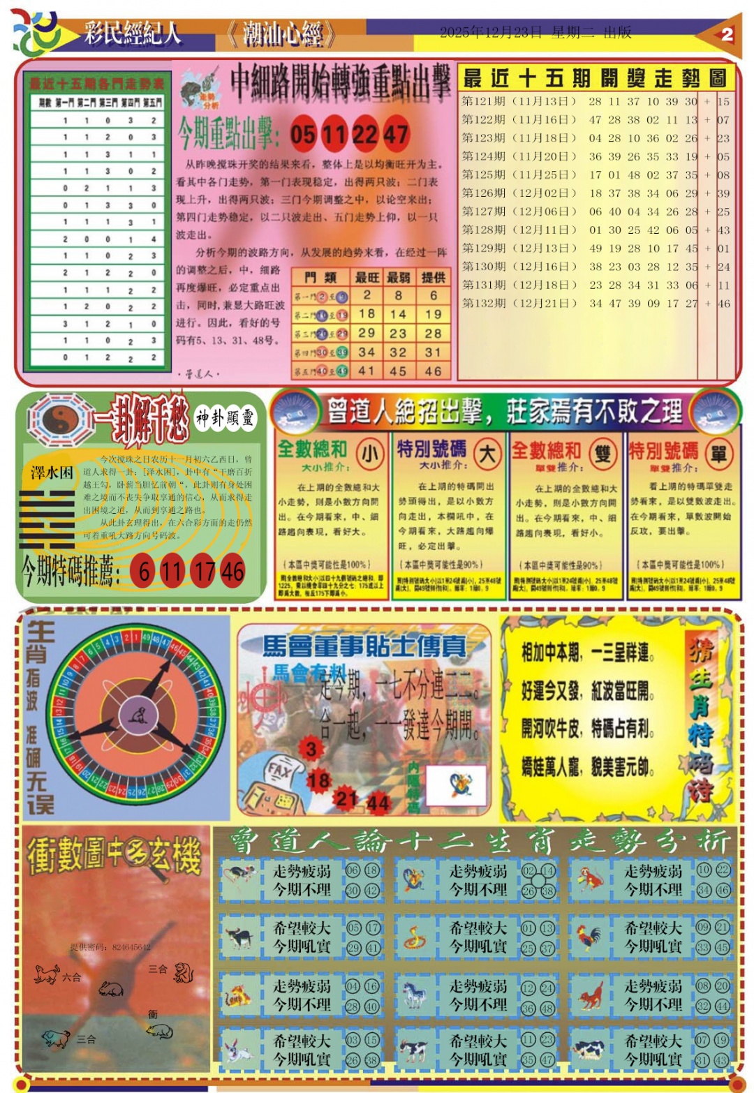 六合彩133期潮汕心经B