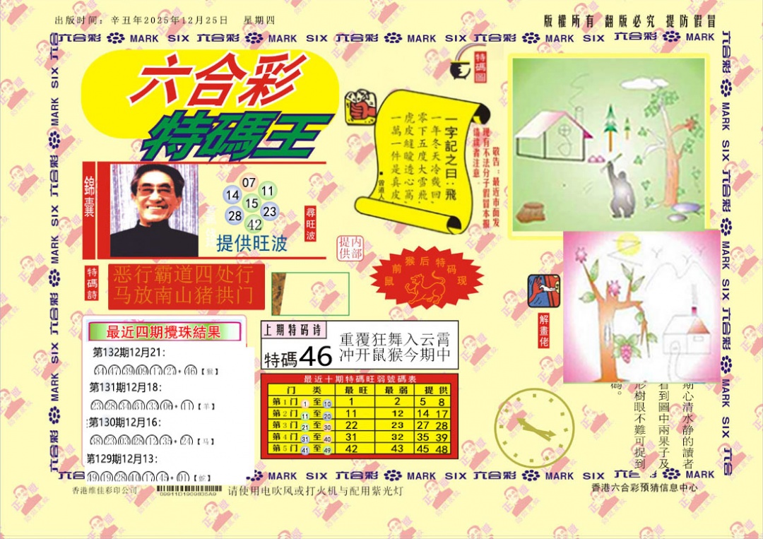 六合彩133期特码王